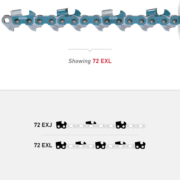 Oregon 72EXL081G PowerCut Saw Chain 81 Drive Links Silver Default Title