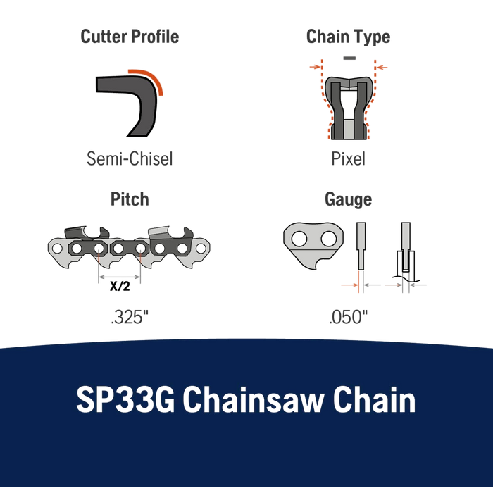 Husqvarna 581643678 Chainsaw Chain 20