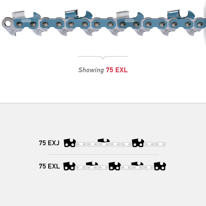 Oregon 75EXL072G PowerCut™ Saw Chain 20